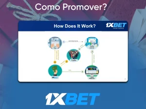 affiliate-promote